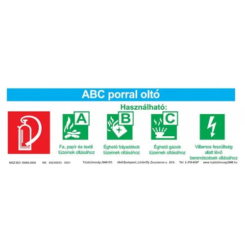 Biztonsági adattábla ABC porral oltó tábla, utánvilágító TB-00484